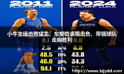 小牛主场击败猛龙，东契奇表现出色，带领球队走向胜利