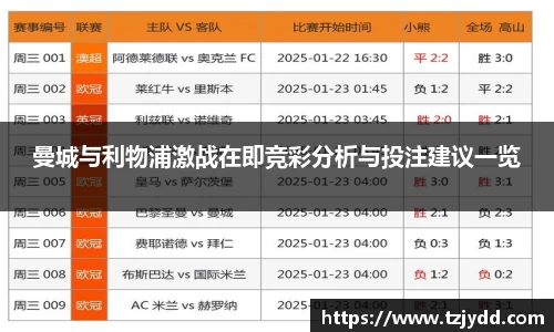 曼城与利物浦激战在即竞彩分析与投注建议一览
