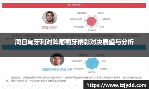 周日匈牙利对阵葡萄牙精彩对决展望与分析