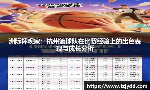 洲际杯观察:杭州篮球队在比赛经验上的出色表现与成长分析