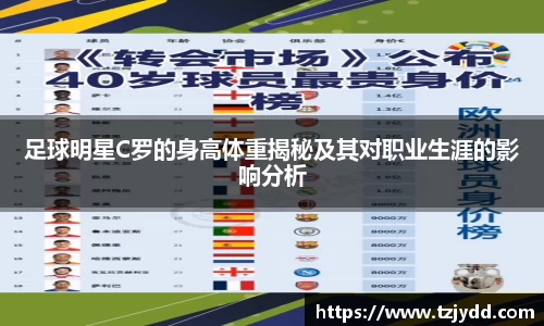 足球明星C罗的身高体重揭秘及其对职业生涯的影响分析